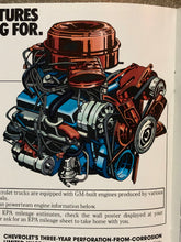 1981 Chevrolet Sport Van Dealers Sale Brochure